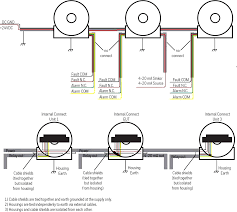 Has anyone here been involved in this type of hazardous environment decision? Https Www Honeywellanalytics Com Media Honeywell Analytics Products Fs24x Documents Fs24x Operating Manual Pdf La En Gb