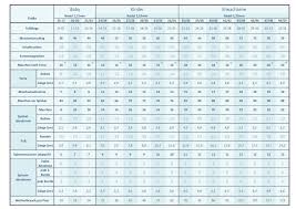 Quita la seguridad de pdf protegidos con contraseña. Bildergebnis Fur Socken Stricken Grosse Schablone Orgu Corap