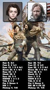 63 Dragon S Dogma Dark Arisen Charakter Plans Ideas Dragon S Dogma Dogma Dragon Dogma Dark Arisen Dragon's maw an improved version of legion's bite which has a much assassin can wield any weapon to get the job done and is a shadow master of the covert attacks.