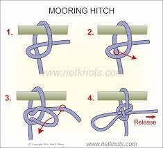 This is why the rope should always be attached to a safety string. Mooring Hitch How To Tie A Mooring Hitch