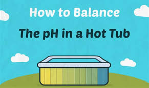 How To Balance Hot Tub Ph
