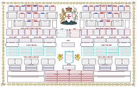 Family Tree Wall Charts Family Trees Family Tree Chart