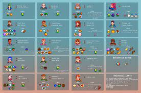 Npc Favourites In 2021 Stardew Valley Tips Stardew Valley Stardew Valley Layout