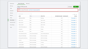 Quickbooks Online Usage Limits Did You Know