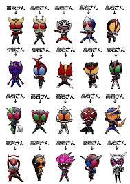 kamen rider おしゃれまとめの人気アイデア pinterest suhaila raha 仮面ライダー イラスト アンパンマン キャラクター ガワ