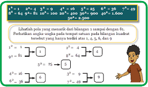 Hitungan akar merupakan kebalikan dari rumus pangkat, contohnya adalah akar 16 merupakan hasil dari hitungan 4 pangkat 2. Bilangan Pangkat Dua Belajar Kurikulum 2013