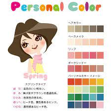 ページが見つかりません 無料ブログ作成サービス jugem spring skin tone color analysis spring skin
