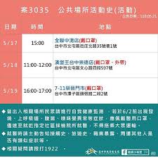 Chaoyang university of technology (cyut; Bj2dq5ff7najnm