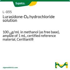 Image result for Lurasidone