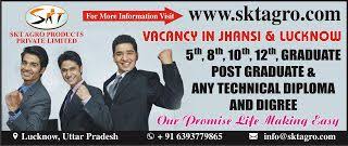 Https Career Sktagro Com Job Detail Php Id Mzc Title Marketing 20manager Business Analyst Hr Jobs Executive Jobs
