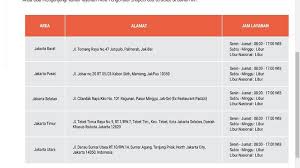 Lowongan pps bri surabaya about bank bri bank rakyat indonesia's vision is to become a leading commercial bank that always prioritizes customer. Ini Dia Link Pendaftaran Shopee Food Driver Simak Syaratnya Semua Halaman Grid Fame