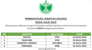 Sukacita dimaklumkan bahawa pihak berkuasa kemajuan pekebun kecil perusahaan getah (risda) membuka pelbagai peluang kerjaya terkini hingga ogos 2016 ini. Permohonan Jawatan Kosong Kerani Penyelia Pemandu Eksekutif Operasi Risda Julai 2019