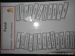 Nous sommes chez irène, vous êtes chez hélène, ils sont optimistes, elles sont toujours tristes. Passe Present Futur Les Petits Mots Indices A Trier Donne Moi Ta Main
