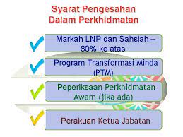 Pekeliling ini terpakai untuk semua app yang dilantik oleh spp pada 1 januari 2014 ke atas dan. Pengenalan Perintah Am Bab A 1973 Berkuat Kuasa