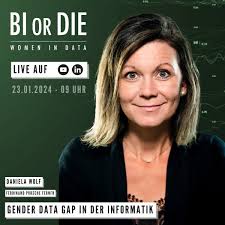 Daniela Wolf (@techshelikes)