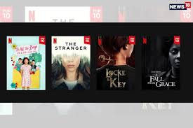 Struggling with what to watch on netflix tonight? Netflix Is Now Listing Top 10 Most Viewed Movies And Tv Shows In India
