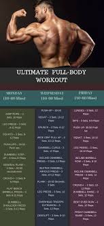 Pin On Men S Health Fitness