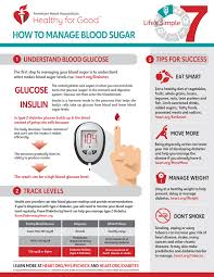 lifes simple 7 blood sugar infographic american heart