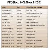 List Of Us Federal Holidays 2021 United States Of America Observed Holiday List In 2021 In 2020 Federal Holiday Calendar Usa 2021 Calendar