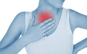 Bronchitis Causes Symptoms And Er Treatment Acute Vs Chronic