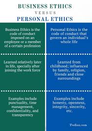Difference Between Business Ethics And Personal Ethics Definition Examples In 2020 Business Ethics Ethics Ethics Definition