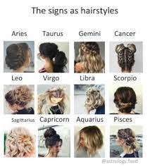 Pin By Magda On Birth Theories Zodiac Sign Fashion Hairstyles Zodiac Signs Zodiac Signs