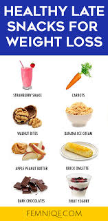Pin On Weight Loss Hacks