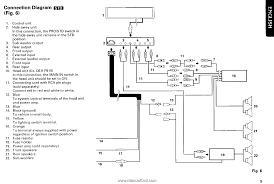 Detroit diesel ddec iii with optional idle engine wiring diagram schematic, laminated www.autorepairmanuals.biz. Wiring Eq Pioneer Diagram Deq 7600 Jeep Yj Tail Light Wiring Diagrams Online Aiicacaam Bro Waystar Fr