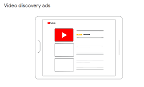 Add cards to a video. How To Use Youtube Ads To Grow Your Business