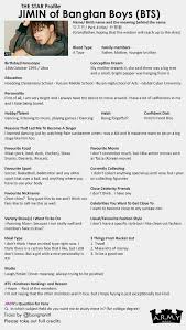 The Star Profile Jimin Jimin Bts Name Bts Facts