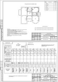 однолинейная схема электроснабжения частного дома 15 квт 380в скачать Proekt Elektrosnabzheniya Zhilogo Doma Pomesheniya Zdaniya Skachat Dwg Chertezhi Ru