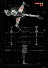 Control your plane and shoot down other players! B Wing Poster By Star Wars Displate