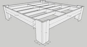 Also, determine your bed orientation: Diy Bed Frame Plans Diy Bed Frame Plans Bed Frame Plans Diy Bed Frame