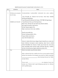 Teks pengacara majlis pertandingan syarahan dan ujian bertulis. Skrip Majlis Ramah Tamah Hari Gawai Raya 2019