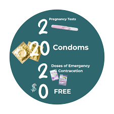 Image result for Emergency Contraception
