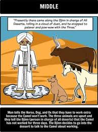 Say break and steak, but bleak and streak; How The Camel Got His Hump