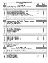 Nursing care plan sheet (suggested form). Home Health Aide Physical Exam Form Brilliant Health Risk Assessment Form New Home Care Plan Template Nursing For Models Form Ideas