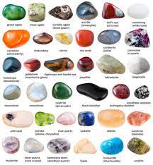 Check spelling or type a new query. Vvoennyy Collection Of Various Tumbled Gemstones With Names Art Print