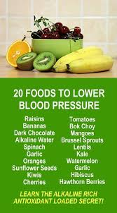 Pin On Health