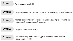 Нсзу матиме право розірвати договір в односторонньому порядку. Avtonomizaciya Zavedenij Zdravoohraneniya Prakticheskie Aspekty Byudzhetnaya Buhgalteriya 33 Sentyabr 2018 Factor