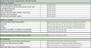 You should centre it in front of the furniture. Notice President S Day Holiday Trading Hours On 2 18 2019
