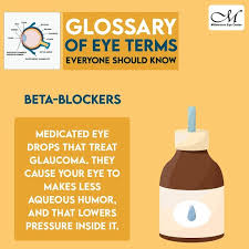 Image result for Intraocular Beta Blocker