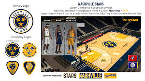 Check spelling or type a new query. Nba 2k20 Jerseys Courts Creations Page 38 Operation Sports Forums