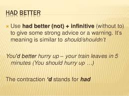 We use it if we think there will be negative results if someone does not do what is desired or suggested Would Rather And Had Better
