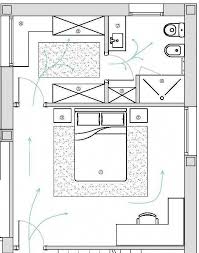 Distribution Of Bedroom Dressing Room And Bathroom Bedroomlayout Chambreparentale D Ankleide Ankleide Zimmer Schrankentwurf