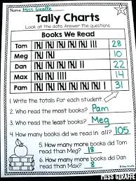 grade graphing worksheets and data analysis in first tally