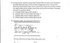 Contoh latihan soal kepramukaan dan kunci jawabannya bagian 3 ini berbentuk pilihan ganda dan berjumlah 40 butir dengan dilengkapi kunci jawabannya. Kumpulan Soal Kuis Ranking 1 Kita