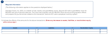 Turn on timecards on your square point of sale app. Solved Required Information The Following Information App Chegg Com