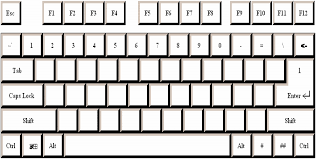 Blank Keyboard Printable White Gold