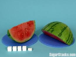 Pin On Sugar